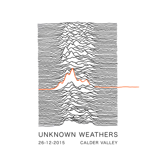 Unknown Weathers T Shirt White