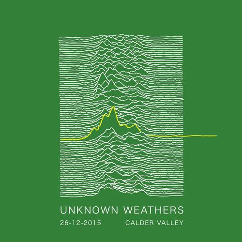 Unknown Weathers T Shirt Green